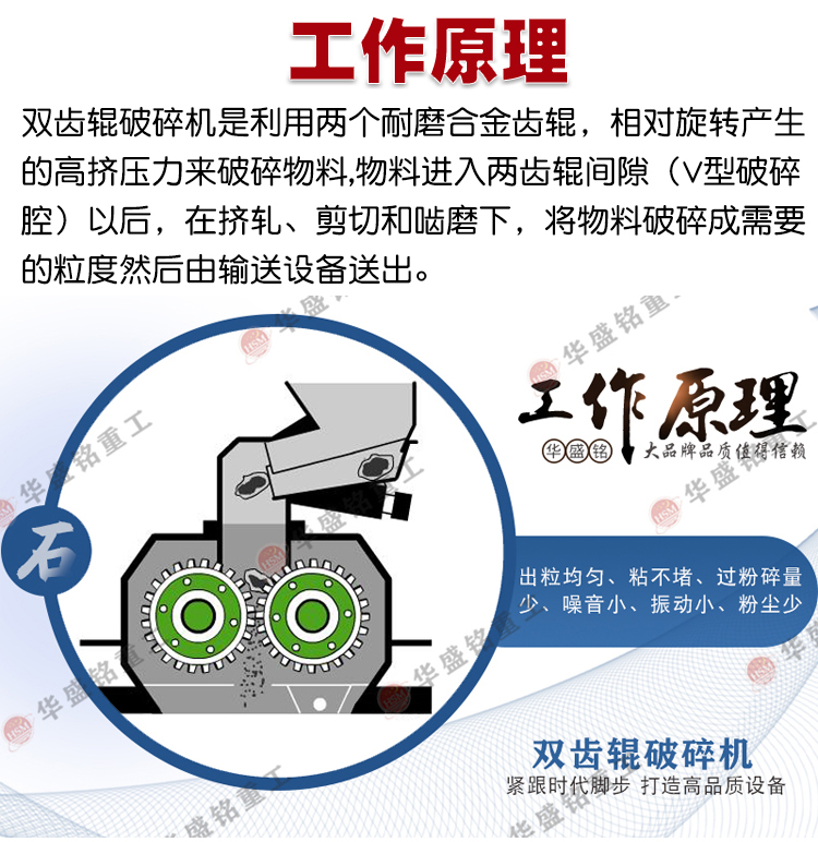 銑刨料生產線，瀝青路面破碎機，雙齒輥破碎機