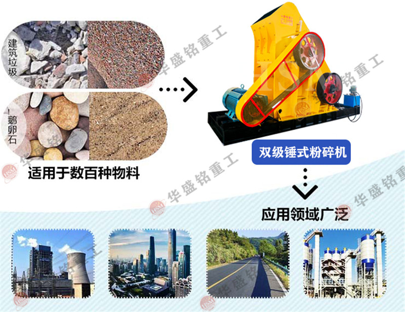 雙級粉碎機適應領域